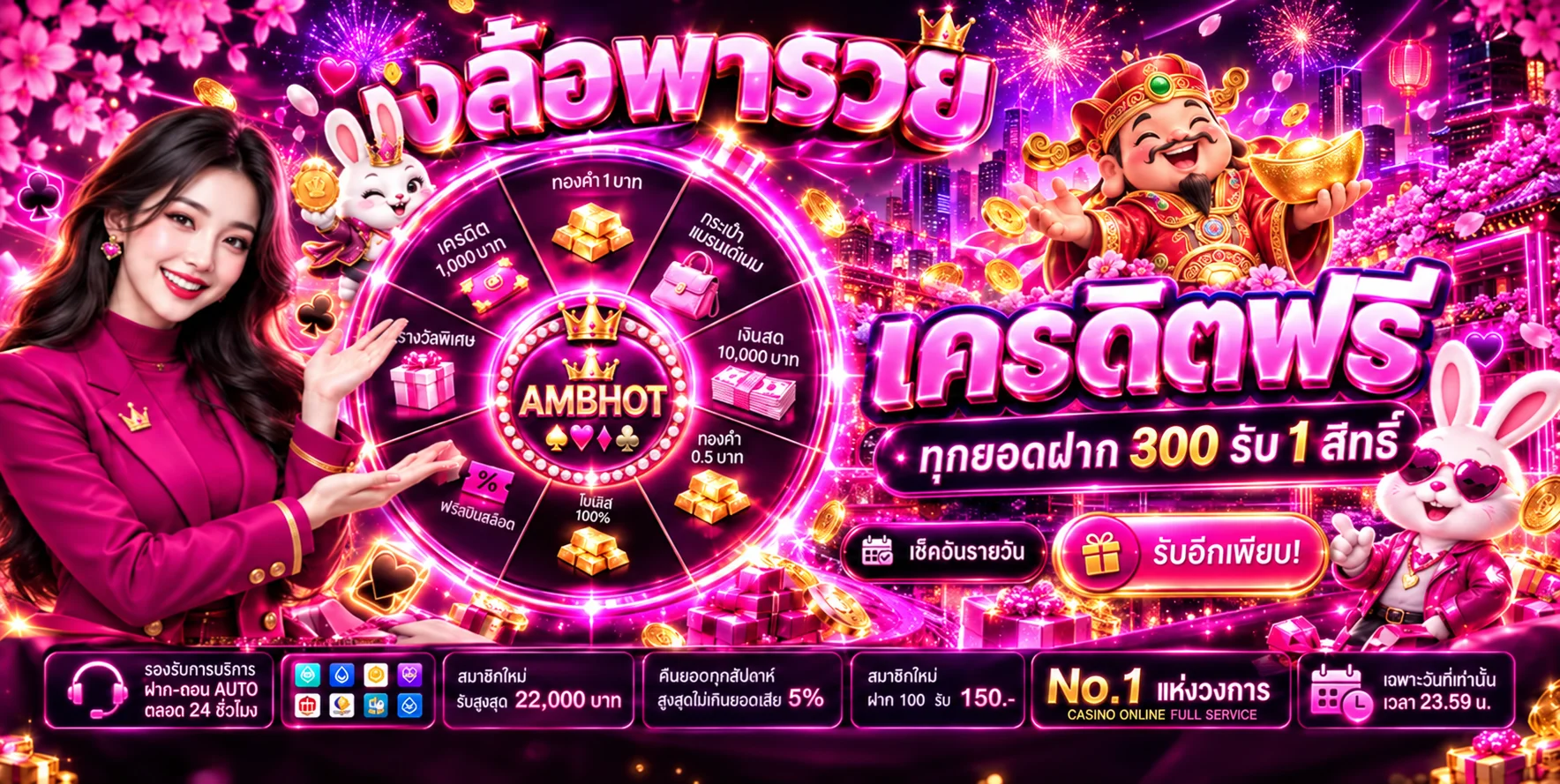 AMBHOT สล็อตเว็บตรงพร้อมคู่มือเลือกเกม